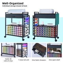 Rolling Craft Cart Compatible With Cricut Machines, Craft Organization And Storage Cart With Fabric Drawer & 47 Vinyl Roll Holder -Rubbermaid Shop GUEST 9c12523d 6afb 4305 9848 452c70af8eb3