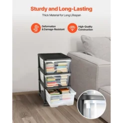 VEVOR Plastic Storage Drawers Cart, 3 Drawers Storage Organizer With Wheels, Rolling Closet Organization And Storage Dividers, Transparent&Black -Rubbermaid Shop GUEST a2483dd2 b9aa 4be4 85d3 156e43a4929e