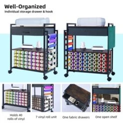 Craft Organization And Storage Cart Compatible With Cricut Machine, Rolling Craft Organizer -Rubbermaid Shop GUEST dcef9301 72d1 42ab b059 b3507b9d48ec