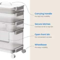 7pc Click In Place Rolling Storage Cart Kit Plastic Storage Home And Office Organization - Brightroom™​ -Rubbermaid Shop GUEST f4b5efb4 8f2c 406e b15d 02e9ffad2965